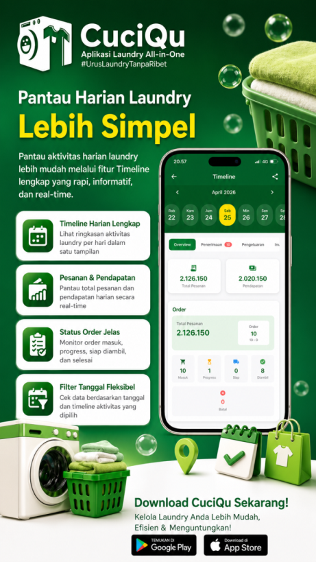 Laporan Keuangan Laundry Otomatis Real-Time